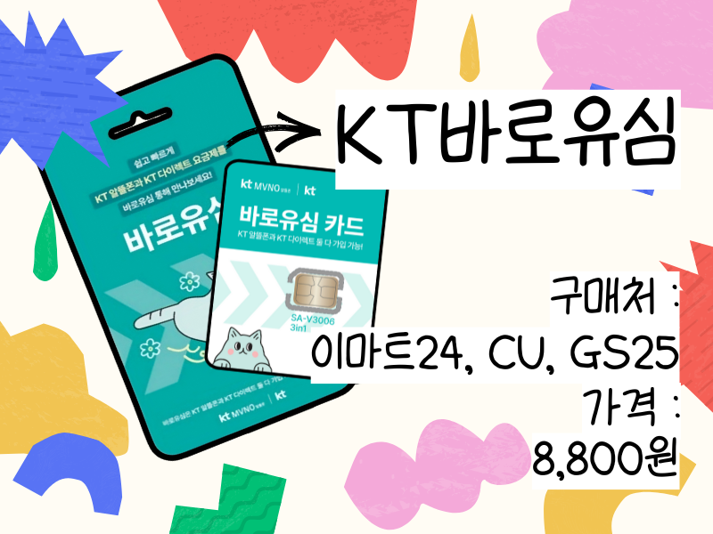 선불폰 개통 방법에 필요한 KT 선불유심 'KT바로유심' 이미지. 구매처와 가격도 설명하는 화면