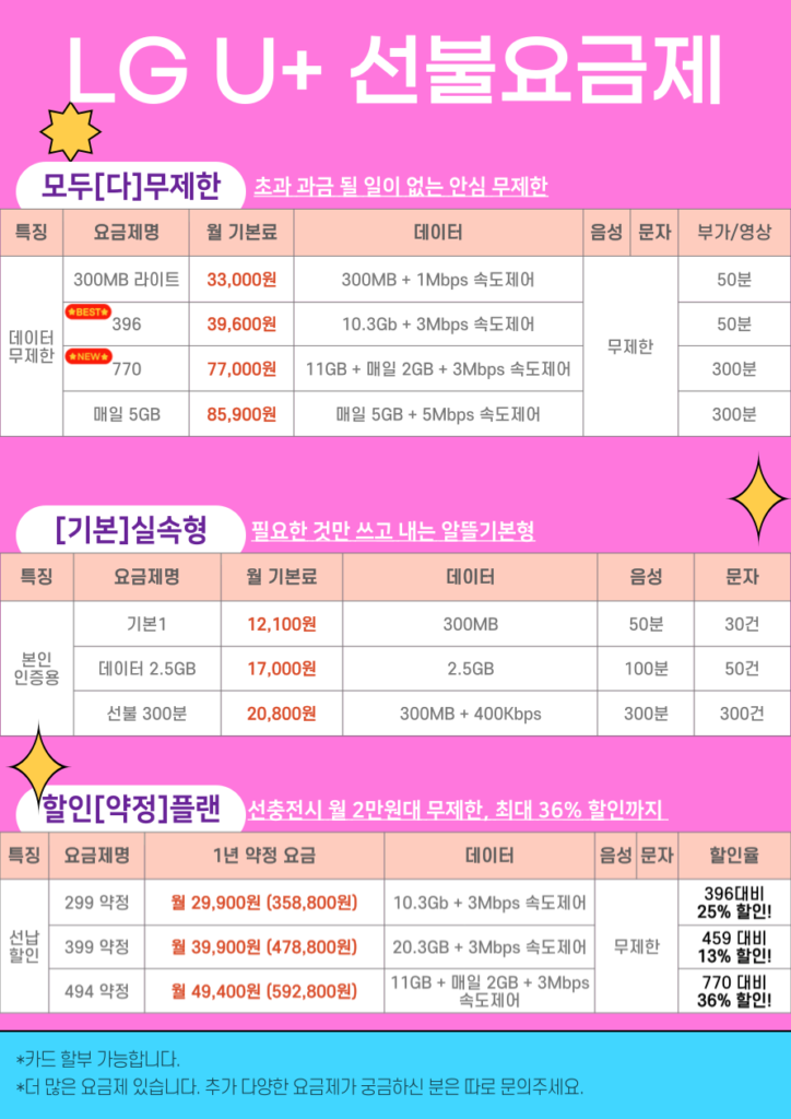 이지텔 앤텔레콤 LG U+ L망 선불요금제 전체 요금표