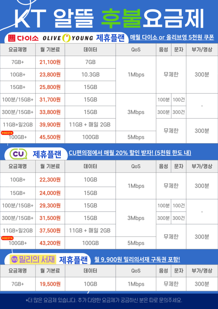 앤텔레콤 KT 알뜰 후불 요금제 - 다이소 올리브영 CU 밀리의서재 제휴플랜 요금표